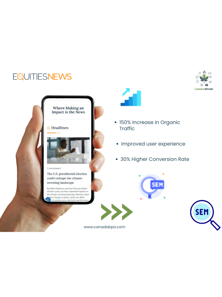 Equities News Success with Integrated Strategies by Canada BPO