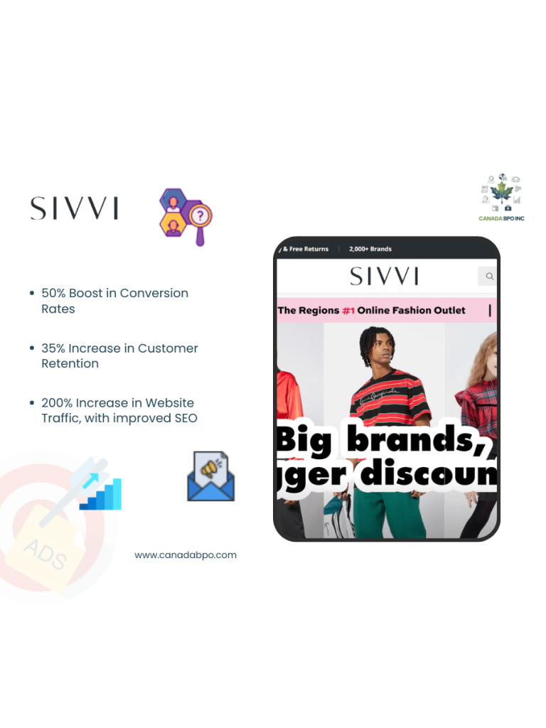 Sivvi Business Success with Canada BPO’s Digital Marketing Services